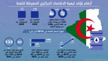 تبعية الجزائر المفرطة للنفط