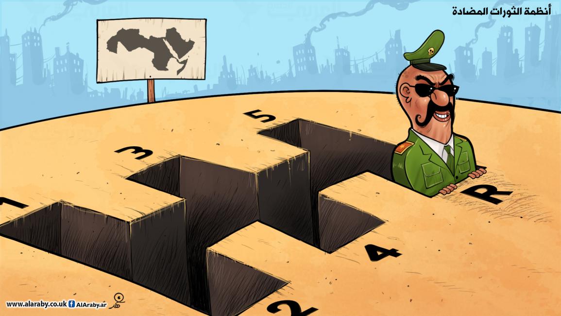 كاريكاتير انظمة الثورة / فهد