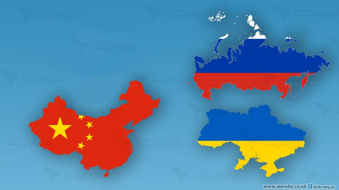 روسيا والصين وأوكرانيا