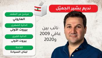 نديم الجميّل-التوريث السياسي/لبنان