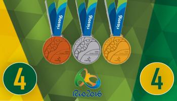 Rio medals