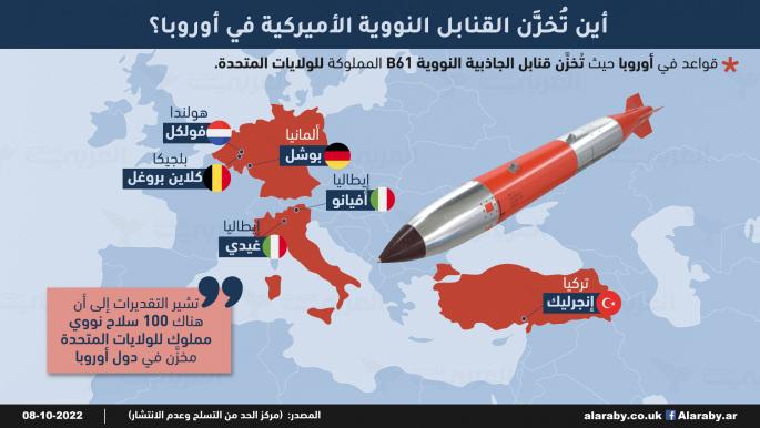 أين تُخزَّن القنابل النووية الأميركية في أوروبا؟